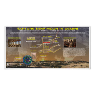 Pfingstmond Gemini 23. Juli 2025 Poster