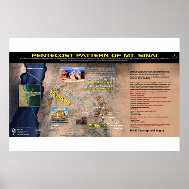 Pfingstmuster - Berg Sinai Poster (Vorne)