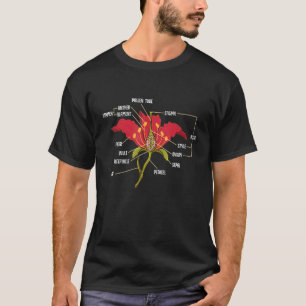Pflanze Anatomie Blume Ps Blätter T-Shirt