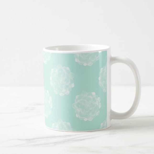 Pflanze Glück | Pastel Sukkuläres Muster Kaffeetasse (Rechts)
