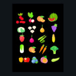 Pflanzenarten Poster<br><div class="desc">Pflanzenarten</div>