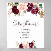 Pflaumenblumen - Zeichen für Kuchengeschmack