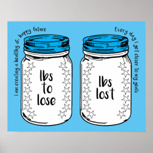 Pfund verlorene Beweglichkeit des Schlankheitsklub Poster