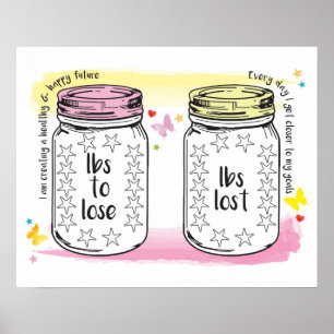 Pfund verlorene Motivierend Gewichtsabnahme Poster