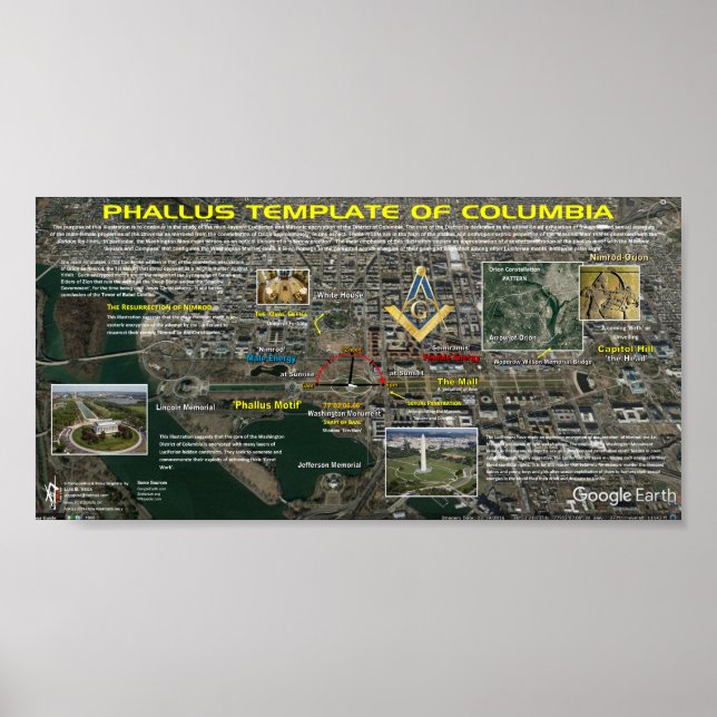 Phallus Template of Columbia Poster (Vorne)