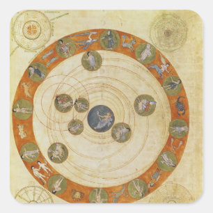 Phänomene des Aratus, kosmologisches Diagramm Quadratischer Aufkleber