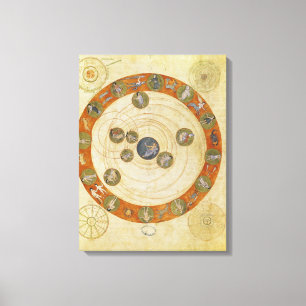 Phänomene von Aratus, kosmologisches Diagramm Leinwanddruck