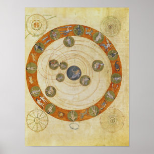 Phänomene von Aratus, kosmologisches Diagramm Poster