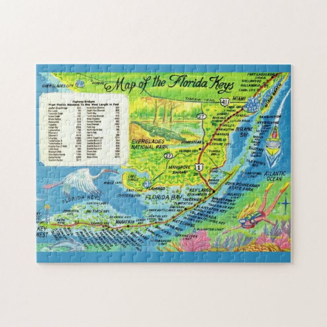 Phantastische Karte der Tasten Florida Puzzle (Horizontal)