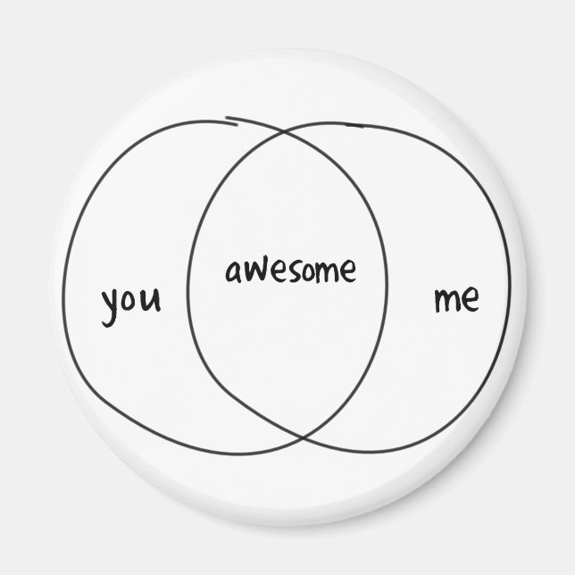 Phantastische Venn-Darstellung Magnet (Vorne)