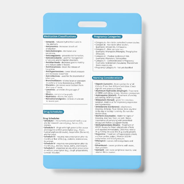 Pharamcolgy Quick Reference Abzeichen Ausweis (Vorderseite)