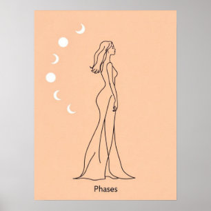 Phasen - Art des weiblichen Mondzyklus Poster