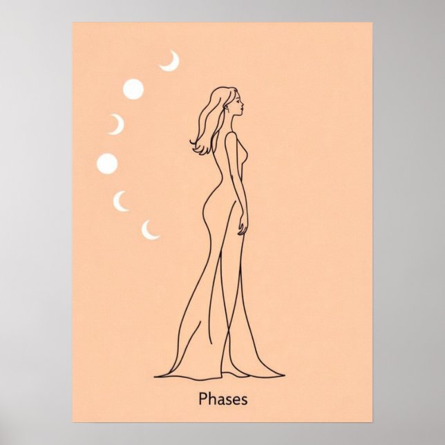 Phasen - Art des weiblichen Mondzyklus Poster (Vorne)
