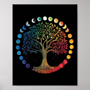 Phasen des Mondbaums Chakra Yoga Yogi Meditation Poster