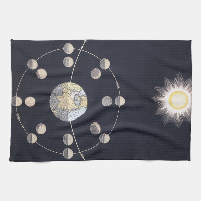 Phasen des Mondes mit Erde und Sonne, Vintage Astr Geschirrtuch (Horizontal)