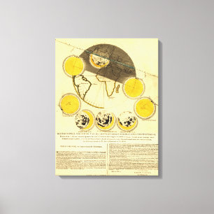 Phasen des Mondes um die Erdkarte Leinwanddruck