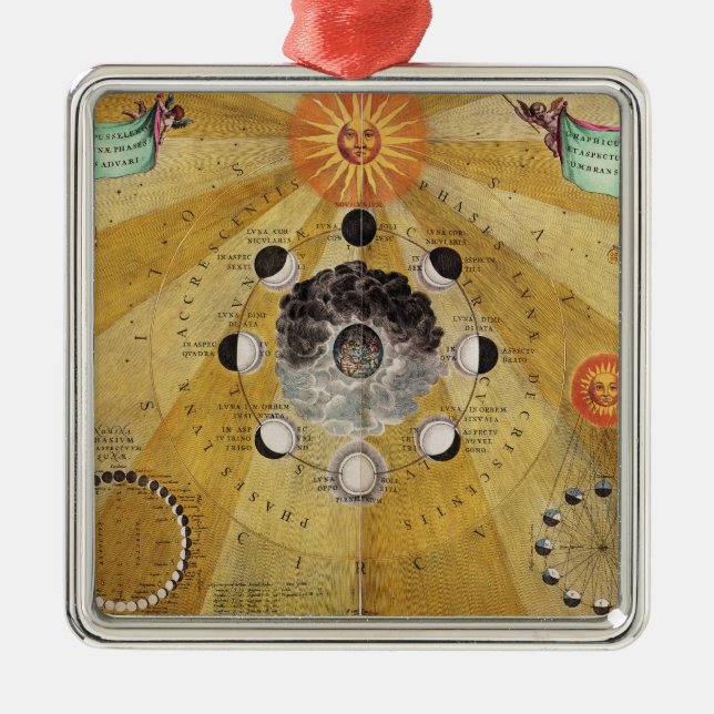 Phasen des Mondes, 'vom himmlischen Atlas Silbernes Ornament (Vorne)