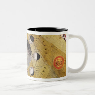 Phasen des Mondes, 'vom himmlischen Atlas Zweifarbige Tasse