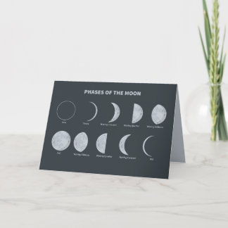 Phases of the Moon Karte