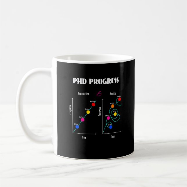 PhD Student Funny Doctorate PsyD EdD School Kaffeetasse (Links)