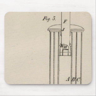 Philadelphia, Pennsylvania Mousepad