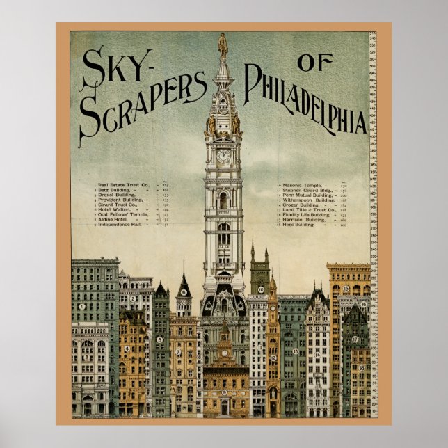 Philadelphia Skyscrapers (Vintage Poster von 1898) (Vorne)