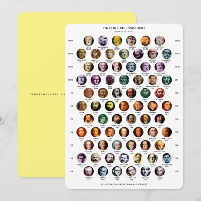 Philosophen Zeitkarte Feiertagskarte (Vorne/Hinten)