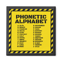 Phonetic Alphabet – Alfa Zulu Edition
