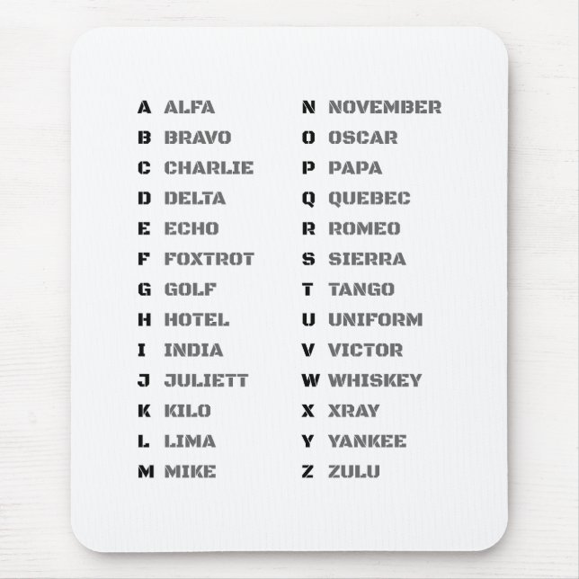 Phonetic Alphabet for The Military ALFA-ZULU Mousepad (Vorne)