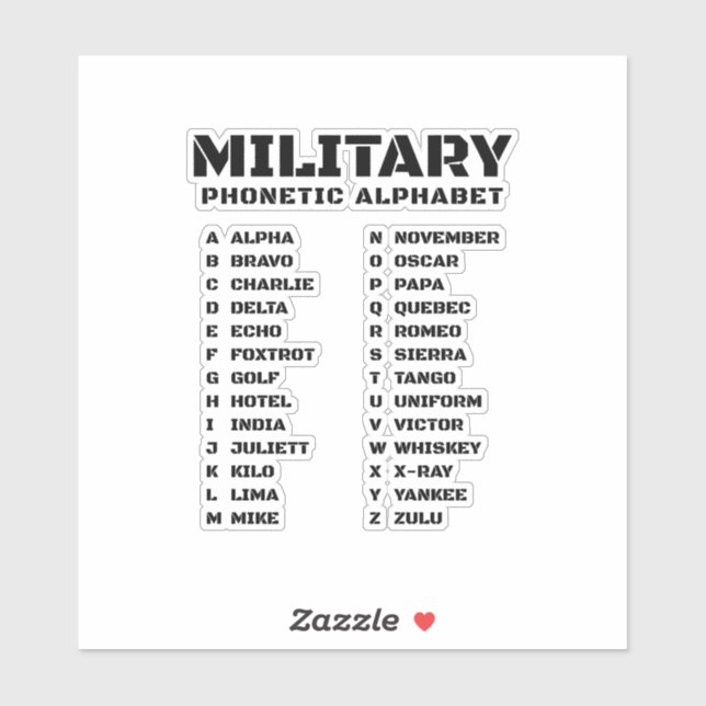 Phonetic Alphabet for the Military Aufkleber (Blatt)