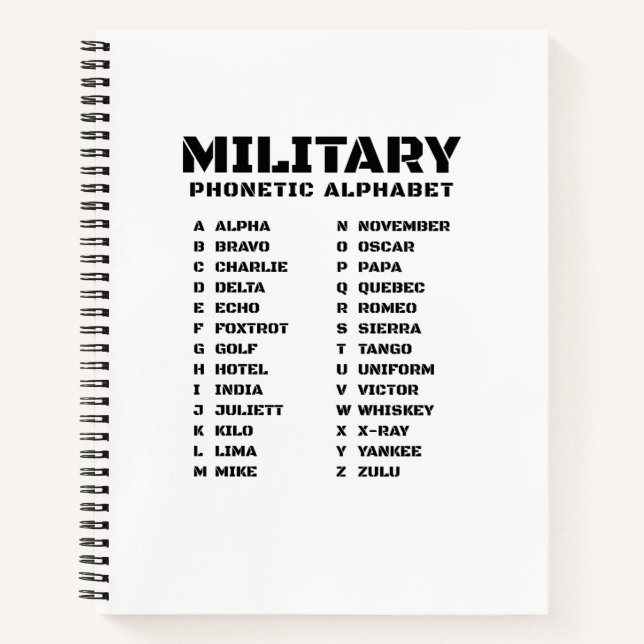 Phonetic Alphabet for the Military – Graph Spiral Notizbuch (Vorderseite)