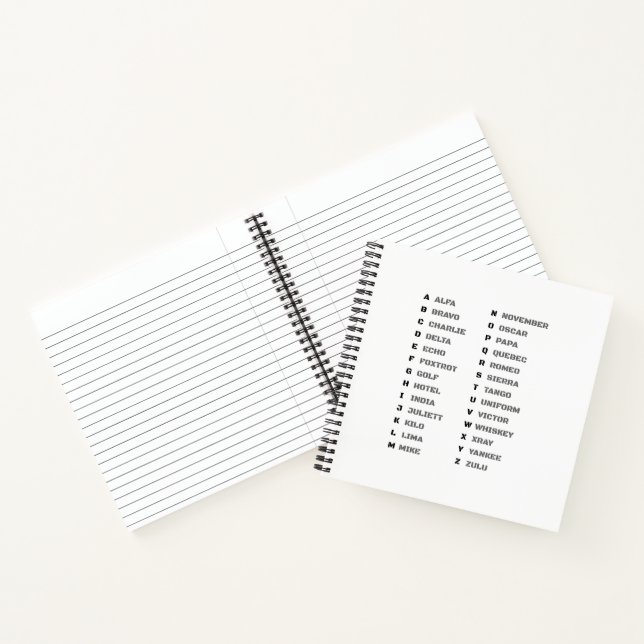 Phonetic Alphabet for the Military Spiral Notizbuch (Innenseite)