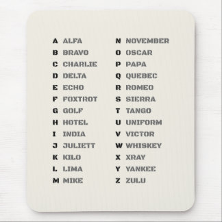 Phonetic Alphabet NATO A Z Desk Reference Chart Mousepad