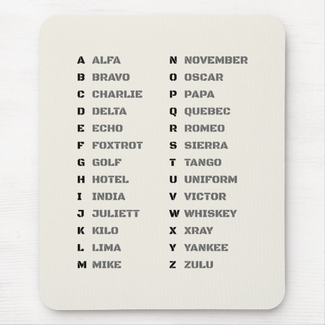 Phonetic Alphabet NATO A Z Desk Reference Chart Mousepad (Vorne)