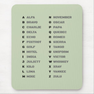 Phonetic Alphabet NATO Alfa Zulu Chart Mousepad