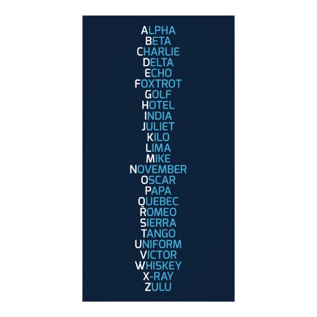 Phonetic Alphabet Navy Blue Fotodruck (Vorne)
