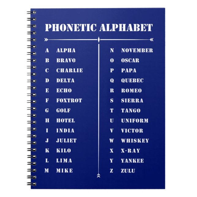 Phonetic Alphabet Notizblock (Vorderseite)
