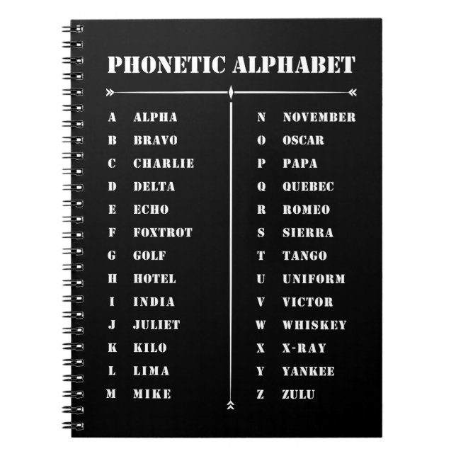 Phonetic Alphabet Notizblock (Vorderseite)