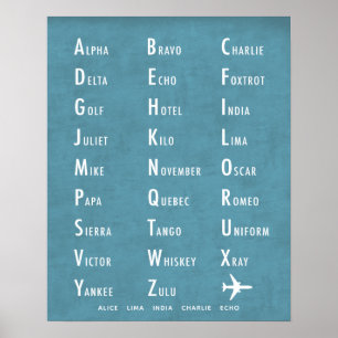 Phonetic Alphabet Personalisiert blau Poster