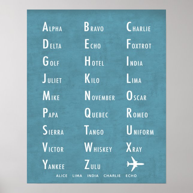 Phonetic Alphabet Personalisiert blau Poster (Vorne)