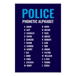 Phonetic Alphabet Police Poster