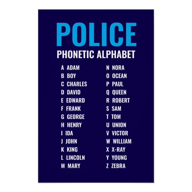 Phonetic Alphabet Police Poster (Vorderseite)