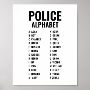 Phonetic Alphabet Police Poster