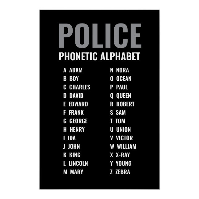 Phonetic Alphabet Police USA Poster (Vorderseite)