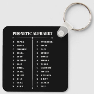 Phonetic Alphabet Schlüsselanhänger