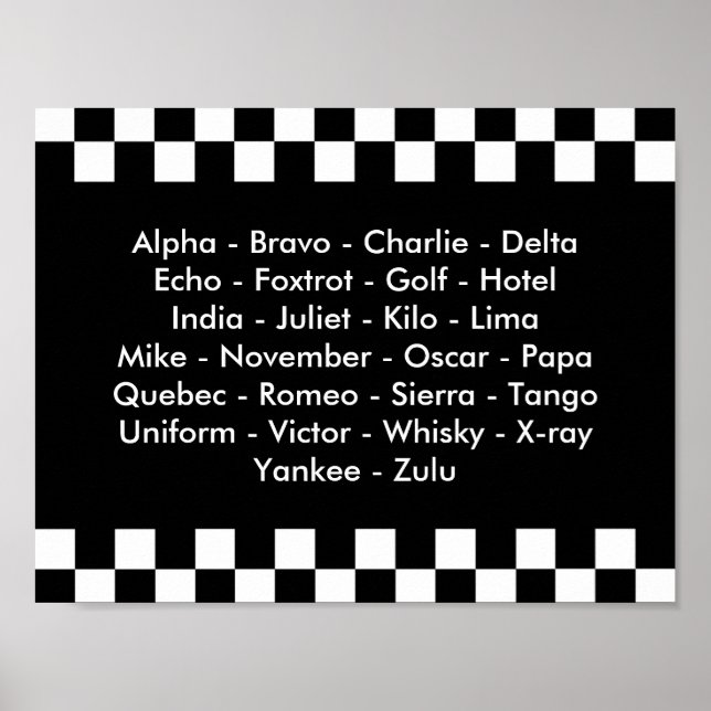 Phonetische Alphabet Lektion Polizeifunk Poster (Vorne)