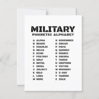 Phonetische Alphabet-Militärische Worte