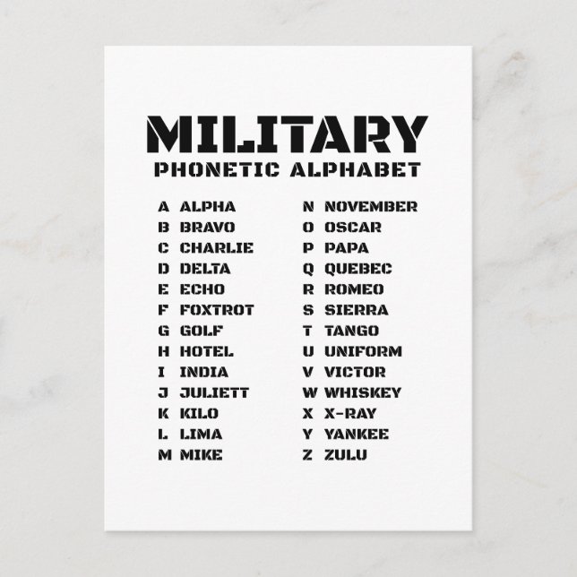 Phonetische Alphabet-Militärische Worte Postkarte (Vorderseite)