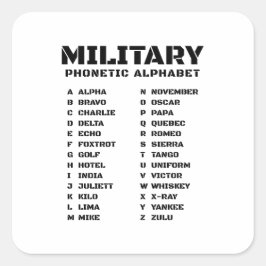 Phonetischer Alphabet-Code - Übersicht über sauber Quadratischer Aufkleber