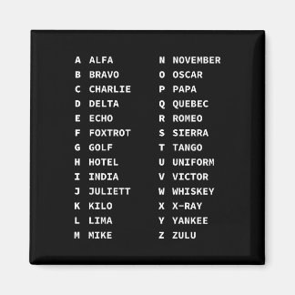 Phonetisches Alphabet-Code-Diagramm ALFA - ZULU Magnet